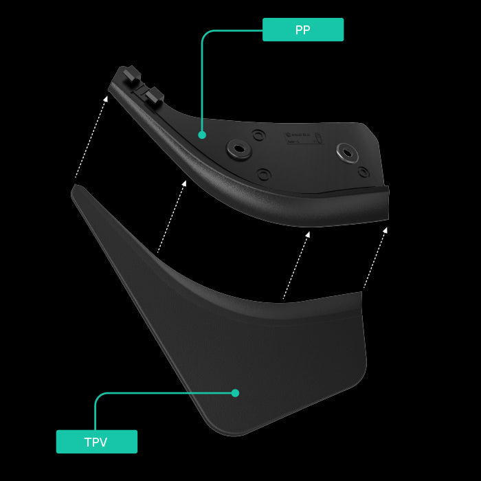 HALOBLK Guardabarros para Tesla Model Y